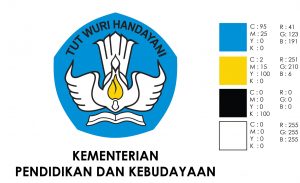 Yuk Lihat, Makna Logo Tut Wuri Handayani