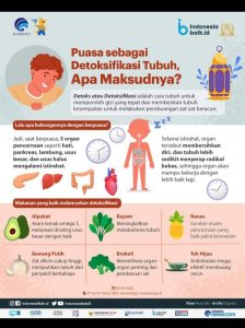 Manfaat Berpuasa Bagi Kesehatan