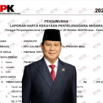 Profil Prabowo Subianto
