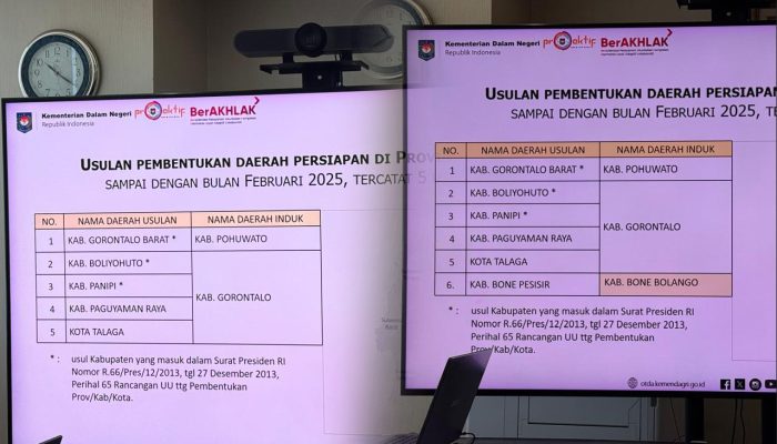 Komisi I DPRD Provinsi Gorontalo Perjuangkan Bone Pesisir Masuk Daftar Usulan DOB