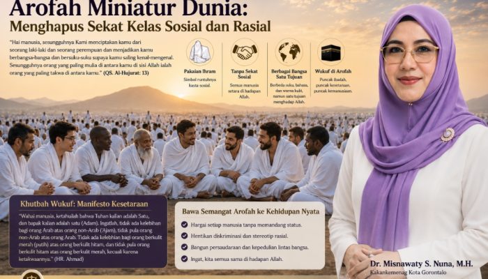 Arofah Miniatur Dunia: Menghapus Sekat Kelas Sosial dan Rasial