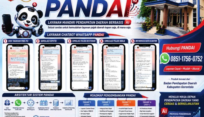 Permudah Bayar Pajak, Pemkab Gorontalo Luncurkan Sistem Layanan Mandiri Berbasis AI